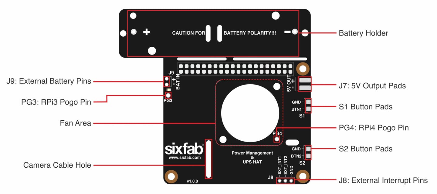 power management and ups hat Bottom Layout