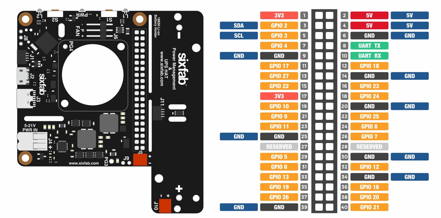 power management and ups hat Pinout