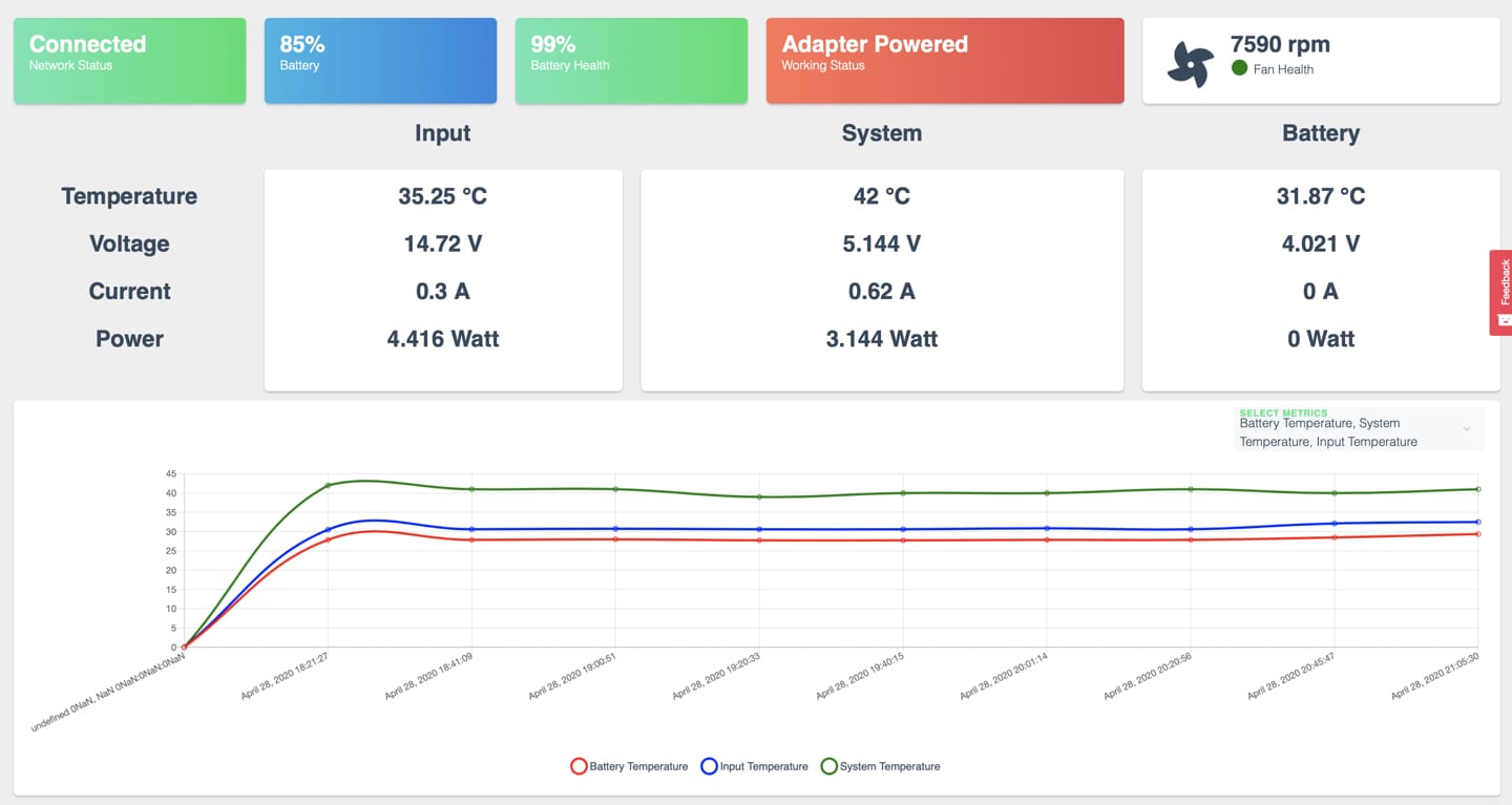 PoE_sixfab_power_management_and_ups_hat