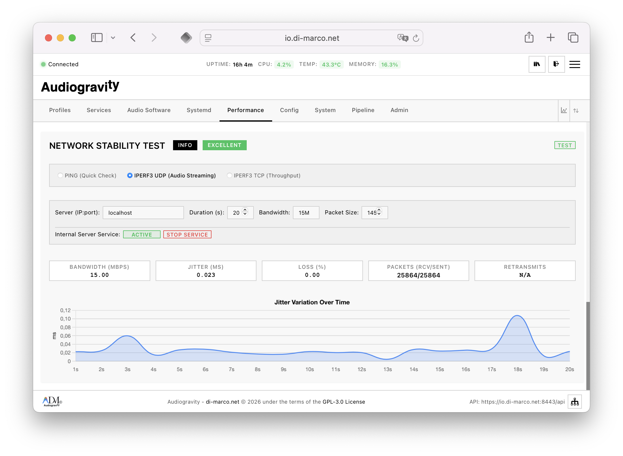 Audiogravity Network Stability and Iperf3 Throughput Testing