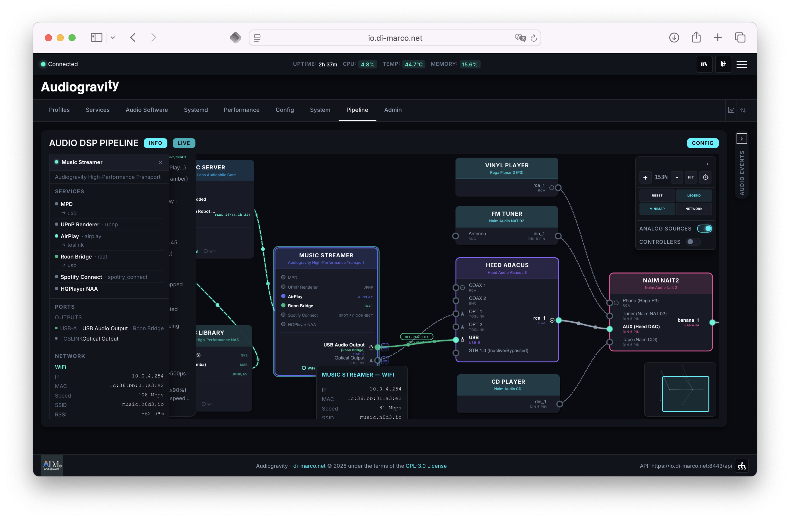 Audiogravity Interactive Hi-Fi Signal Path and Audio Pipeline Visualization